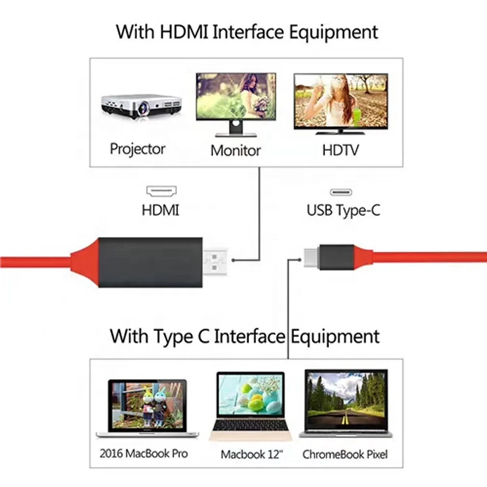 Кабель-адаптер USB C на 4K HDMI с блоком питания для MacBook Pro и Samsung Galaxy S9 S8 Huawei P20 т. д.