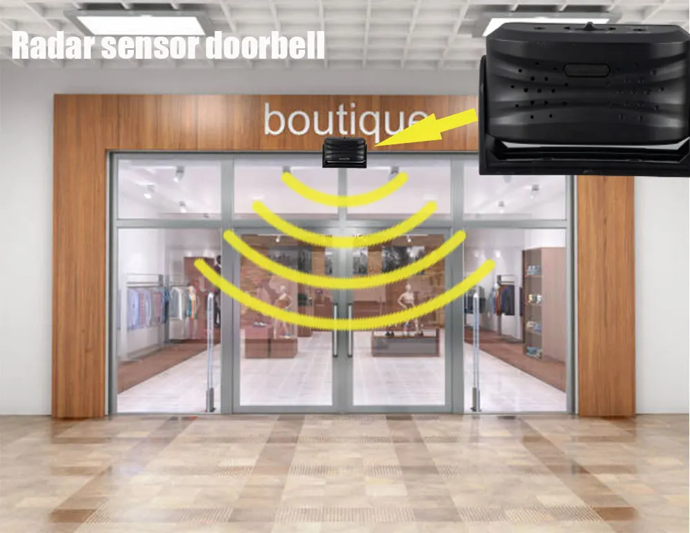 XINHUI K325+SM006(AC) motion by chime Supermarket wireless welcome ring sensor door bell radar sensing Doorbell