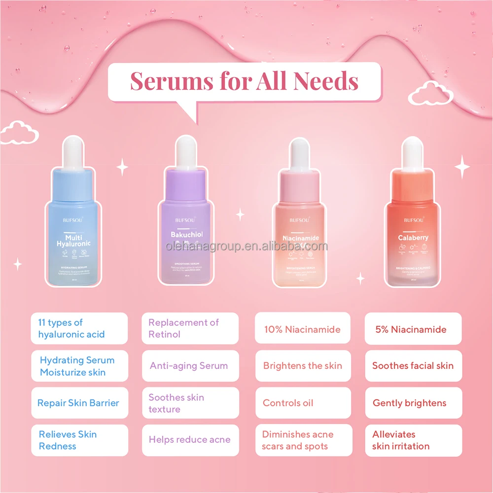 Private Label Korean Skincare Anti Aging Hyaluronic Acid Niacinamide Vitamin C E Skin Care Face Serum Facial Whitening Serum
