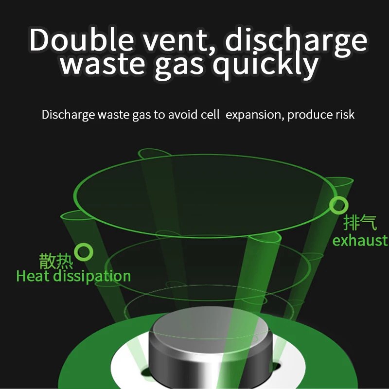 Cheap lithium AA5 rechargeable battery 1.2V 1200MAH lithium ion rechargeable battery
