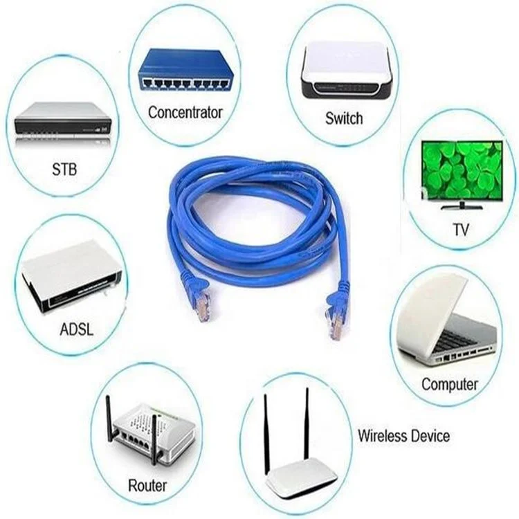 CAT6A UTP 2M 3M 5M 10M Rj45 utp ftp CAT6 23AWG Ethernet Lan Network cable Internet Computer Patch cord