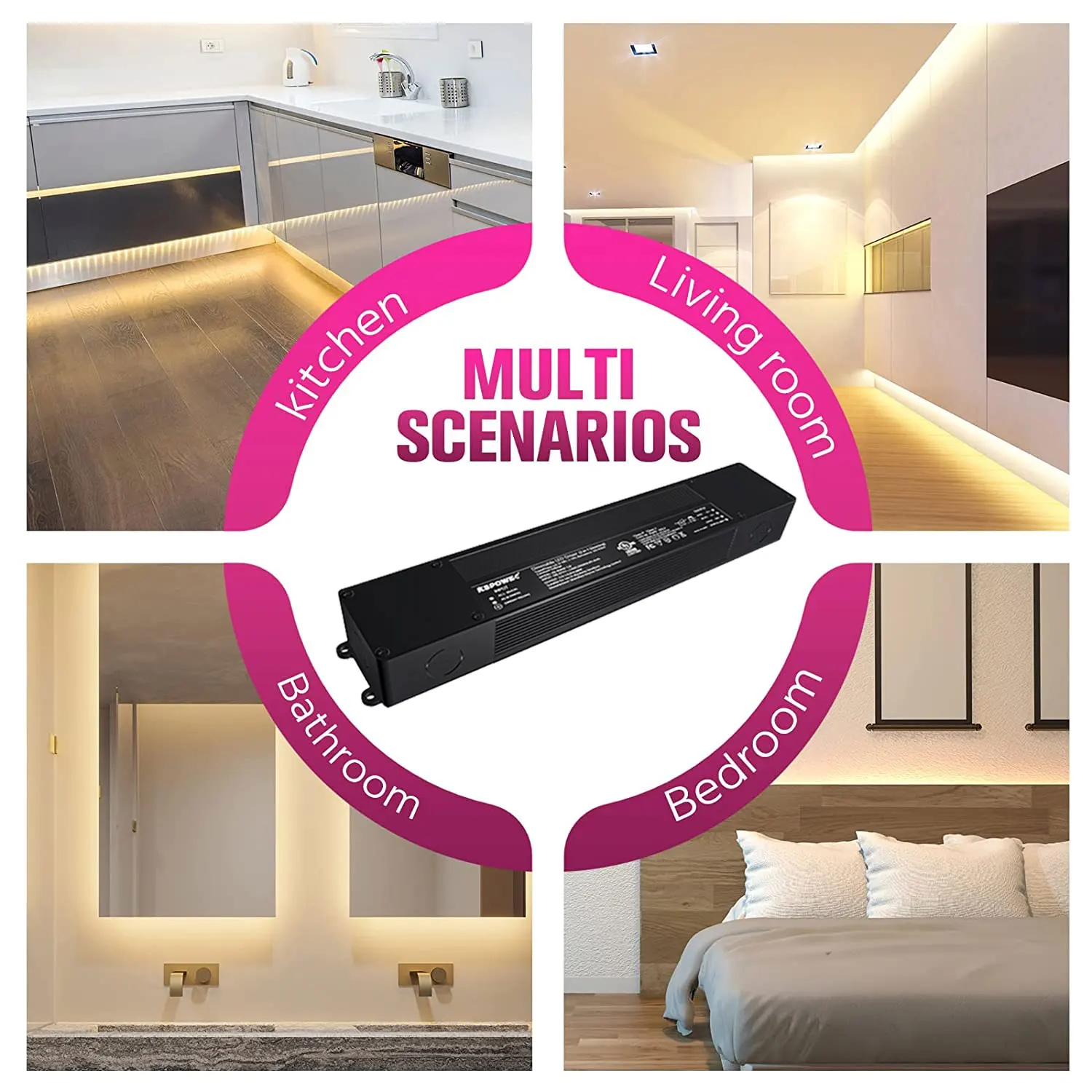 Custom Junction Box Led Driver 24v volt volts high PFC Flicker Free Electronic Lighting Transformers 96w 4 In 1 0-10v Dimmable