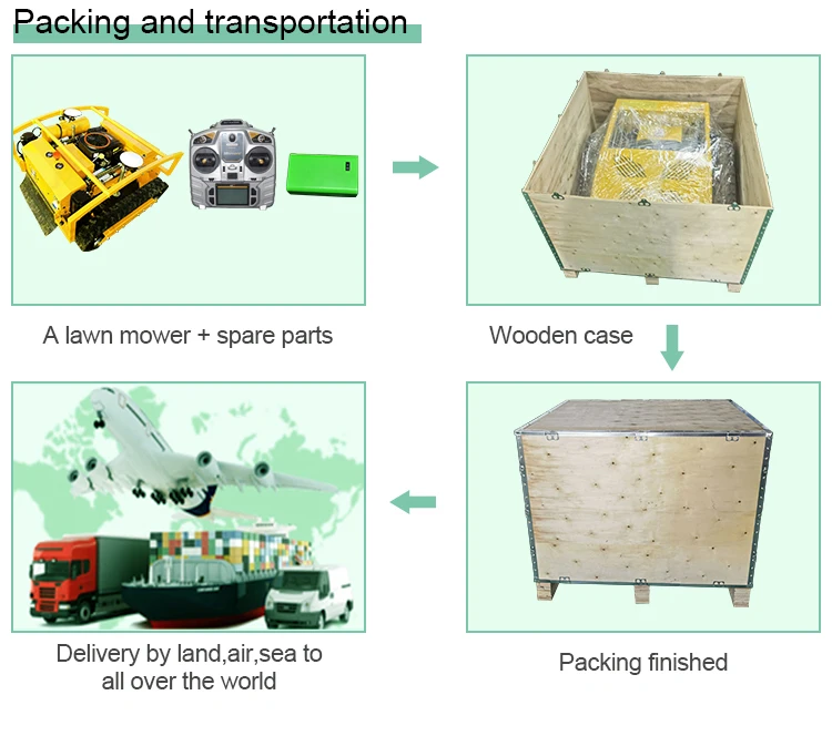 Joyance Chinese Manufacturer Hot Sale Wireless Zero Turn Grass Cutter Remote Control gasoline lawn mower agriculture sprayer