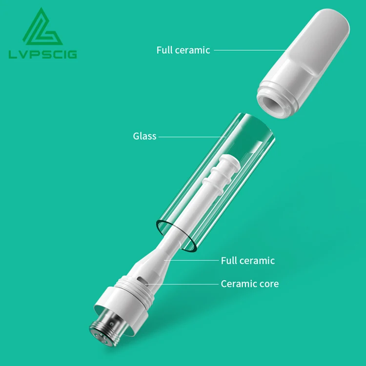 Высококачественный керамический картридж для электронной сигареты CBD cbd 510 процент отказа 