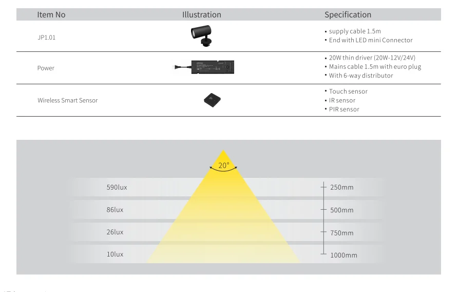 Jedver New Design LED Spotlight Cut Out Led Downlight for Indoor Dimmable Recessed Adjustable Spotlight Modern Elegant 79 Black