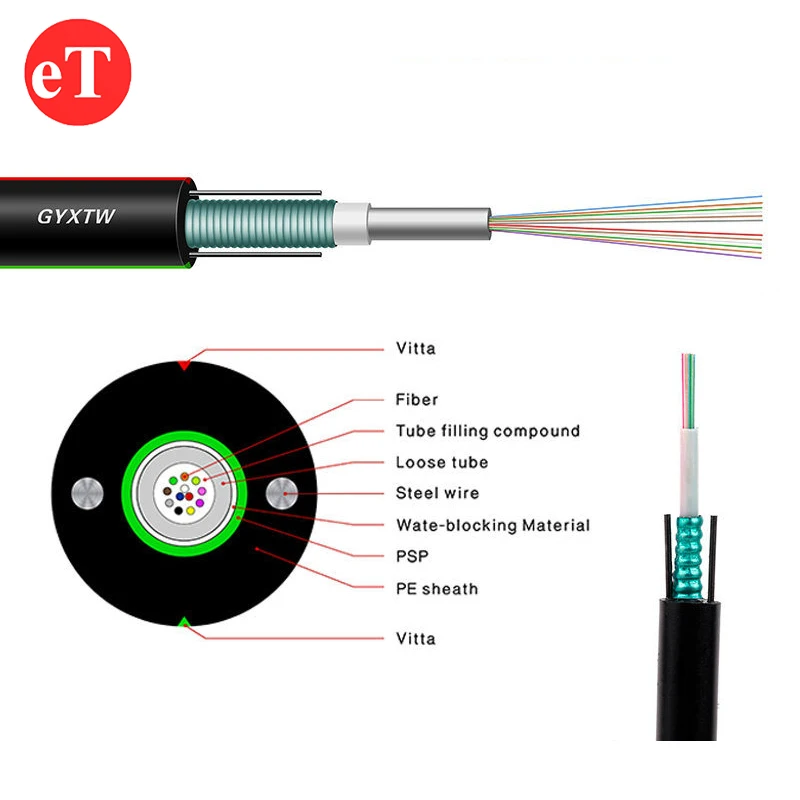 Outdoor GYXTW 2~48core 2km non-armored Multicore FTTH Single Mode Fiber Optic Cable