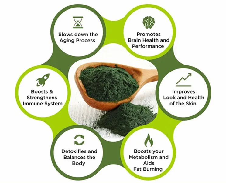 Amazon Buyer of Spirulina Tablets/Powder