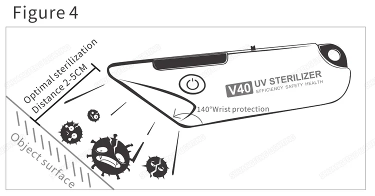 UV lamp small uvc portable LED disinfection sterilizer light wand