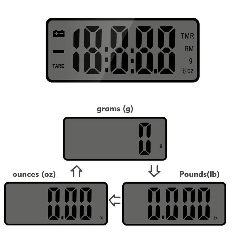 Hot Sell  Multi Function Household digital Stainless steel  Electronic Digital Kitchen Scale