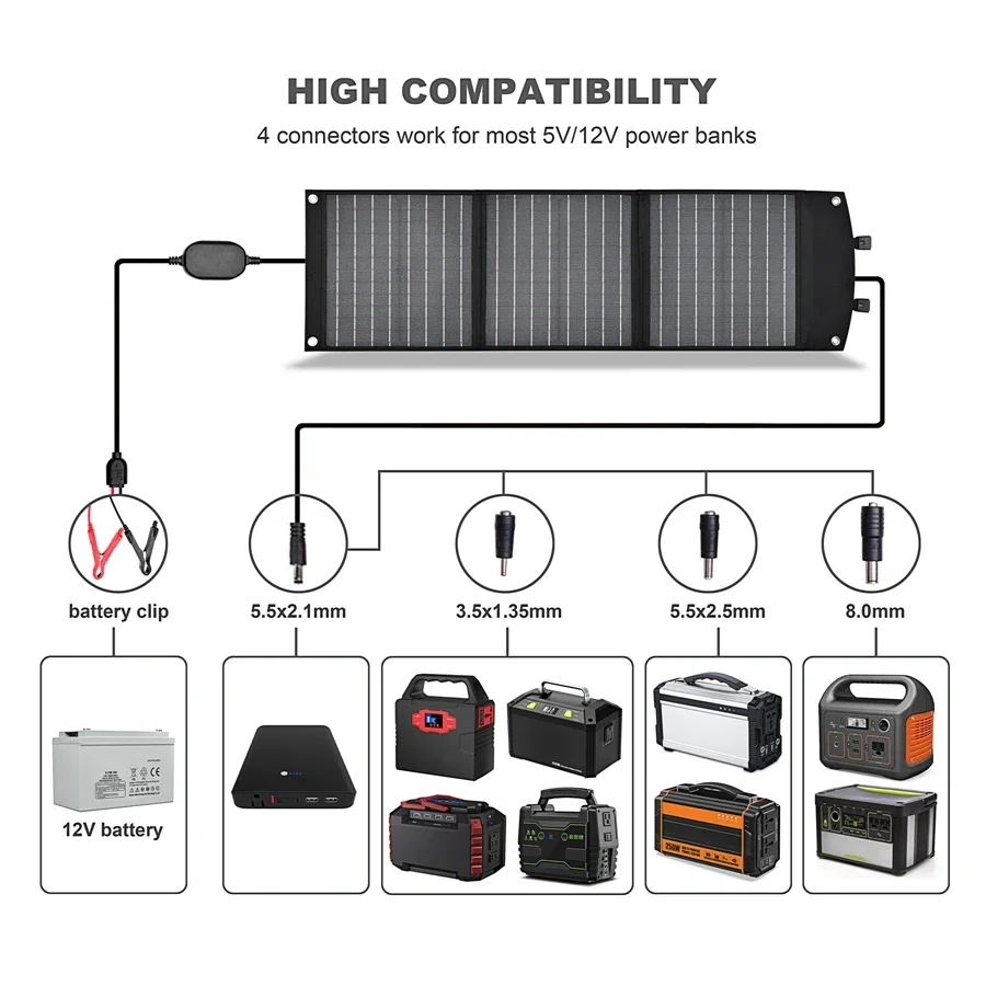 ACrevPOWER 300w Power Station Solar Emergency Backup 300W Portable Power Station