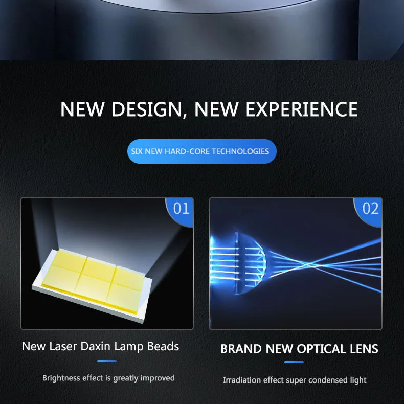 Factory Price 60W LED Motor Bulbs Auto Motorcycle H4 LED Headlight Z6