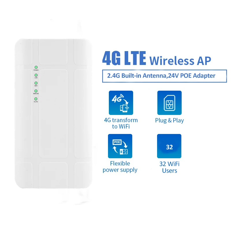 Водонепроницаемый уличный роутер 4G CPE LTE Wi-Fi SIM-карта точка доступа для IP-камеры внешнее