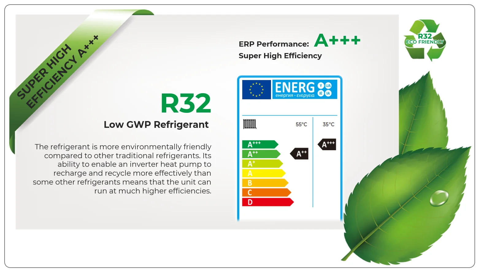 Customized Multi Function Warmpump A+++ High COP R32 Monoblock Invert Heat Pump Polad OEM Electric Air Source Heat Pump