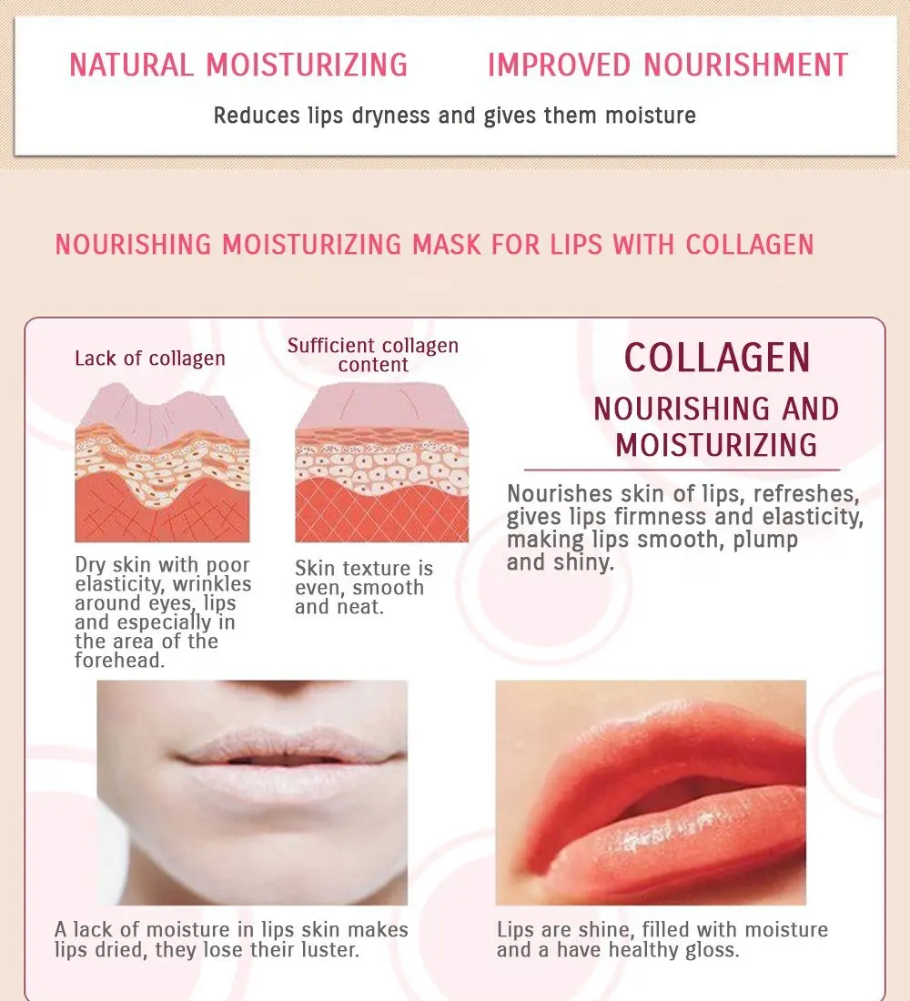 Pink Gel Collagen Lip Mask Crystal Lip Pads For Moisturizing, Anti-Wrinkle, Anti-Aging