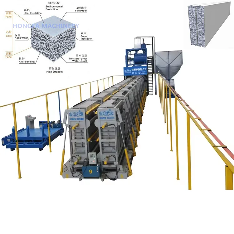 Оборудование для производства панелей полностью автоматическое оборудование легковесных стеновых EPS производственная линия всего с 7 работами