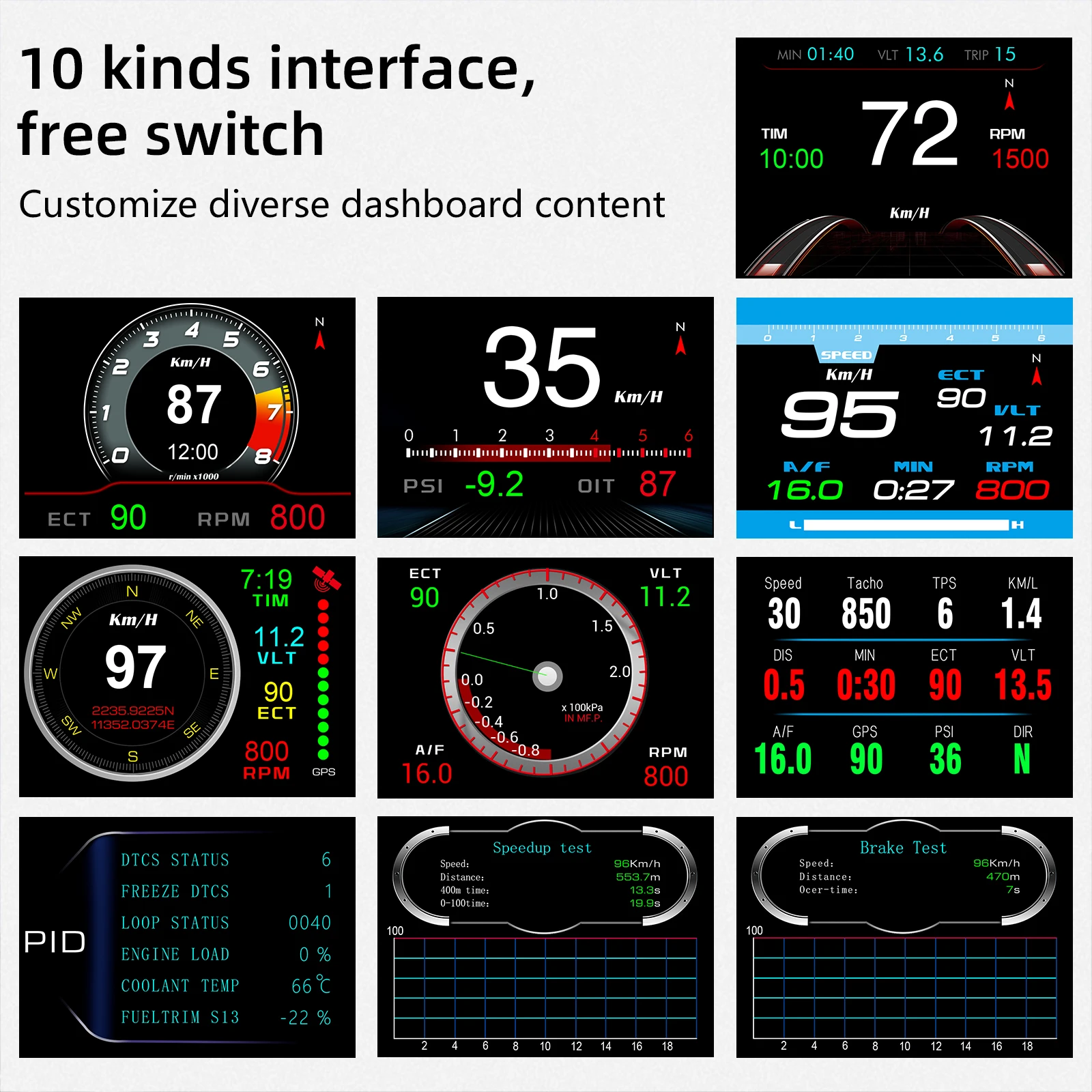 Умный автомобильный измеритель Hud Дисплей Obd2 температуры воды скорости в час расхода топлива пробега