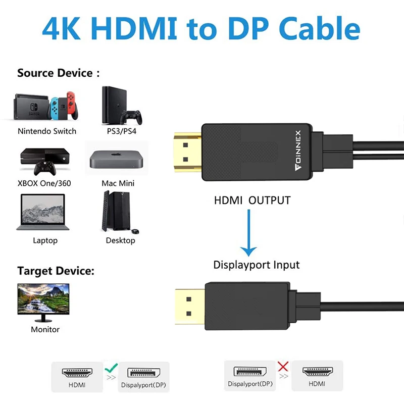Пассивный кабель 4K HDMI-Displayport переходник DP-HDMI