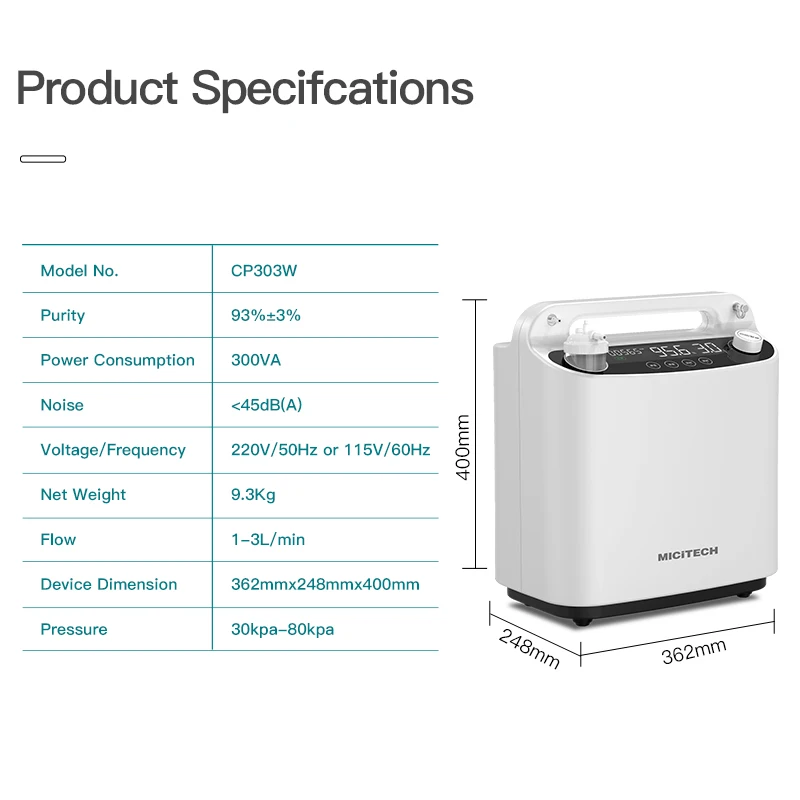 MICiTECH medical oxygen concentrator 3l oxygen concentrator oxygen concentrator purity analyzer
