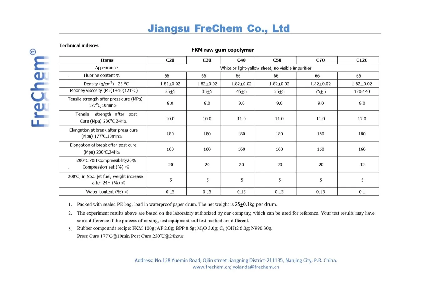 Fkm НЕОБРАБОТАННАЯ резиновая смесь и предварительно составная для прокладки
