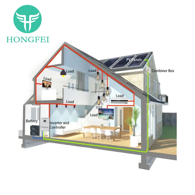 China Supplier 3KW 6KW Solar Generators Energy System Complete kits Home Generating