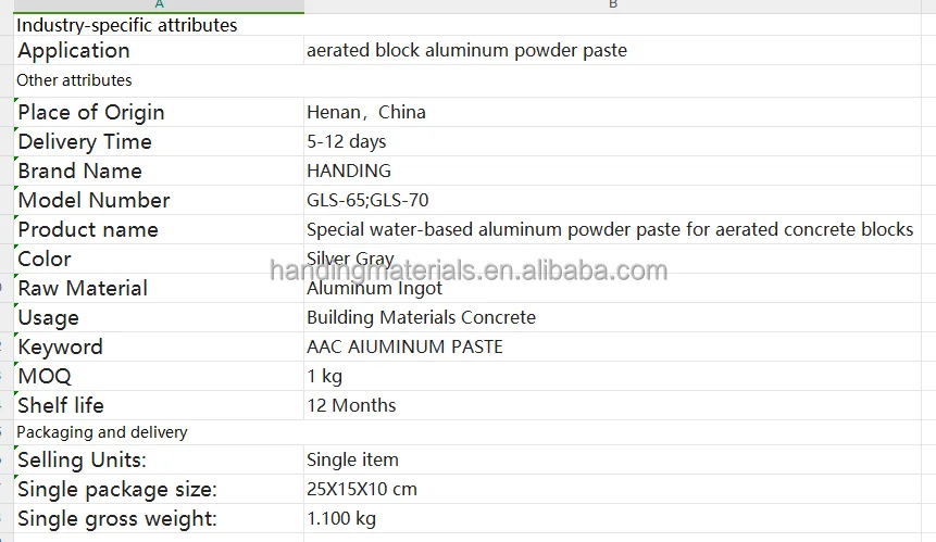 Top quality water base aluminum paste which be used in AAC blocks or ALC panel