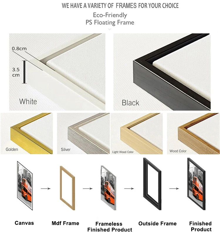 Factory Custom Wholesale Modern Abstract Style Home Decor Hotel Project Artwork Texture Paintings And Wall Arts Canvas Painting