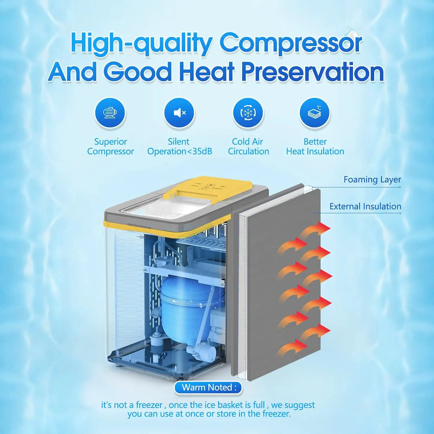 Ice Maker Portable Ice Maker Countertop Ice Maker Machine for Home/Office/Camping/Mini/Small/Table Top/Electric with Spoon 26.5