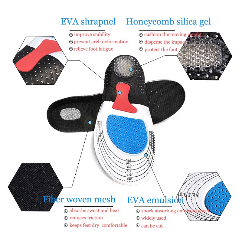 Silicone Insoles for Shoes Insole Arch Support Unisex Thickening Shock Absorption Sport Shoes Pads Comfortable Soft Insoles