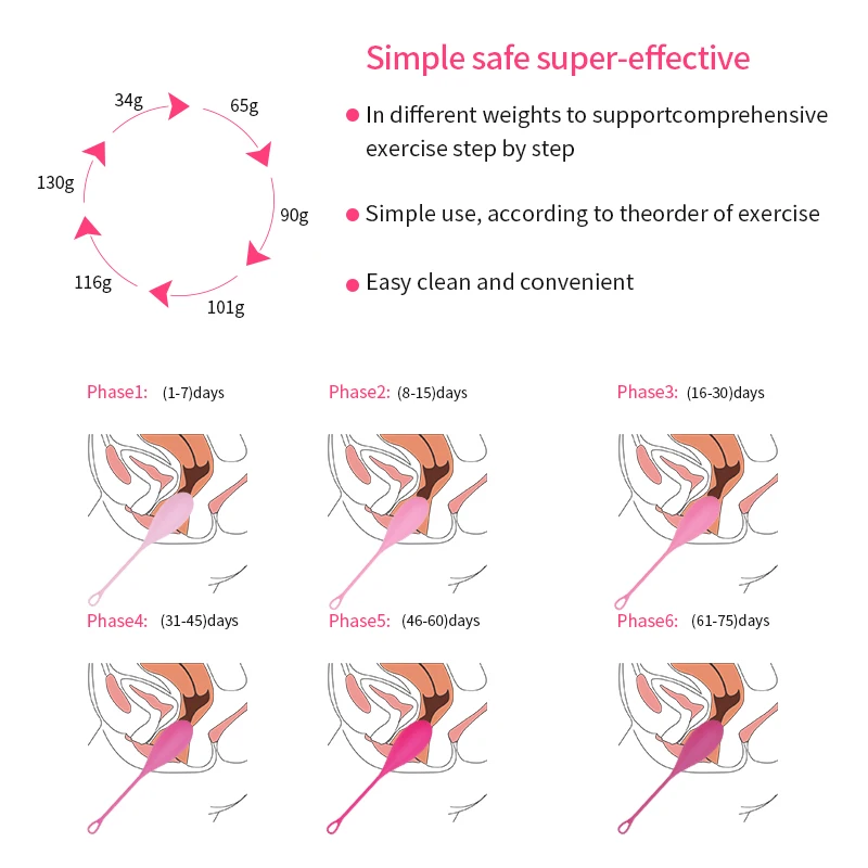  Sex Toys Vaginal Balls Kegel Exercise Tightening Beginners Ben Wa Female Pelvic Floor Ball