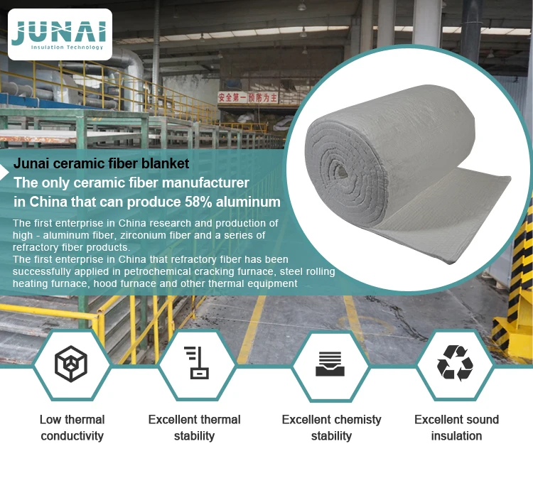 Junai Aluminum Silicate Blanket Equipment High Temp Insulation Ceramic Fiber Products Ceramic Fiber blanket