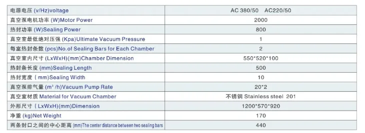 DZ-500/2SA automatic nitrogen injection vacuum packing machine