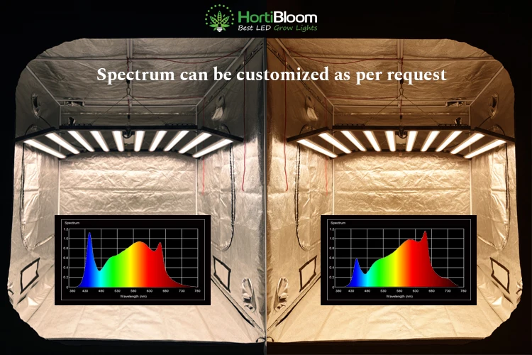 Best selling HortiBloom MEGA ENFOLD 1000w 720w led commercial full spectrum grow light with white mercury price