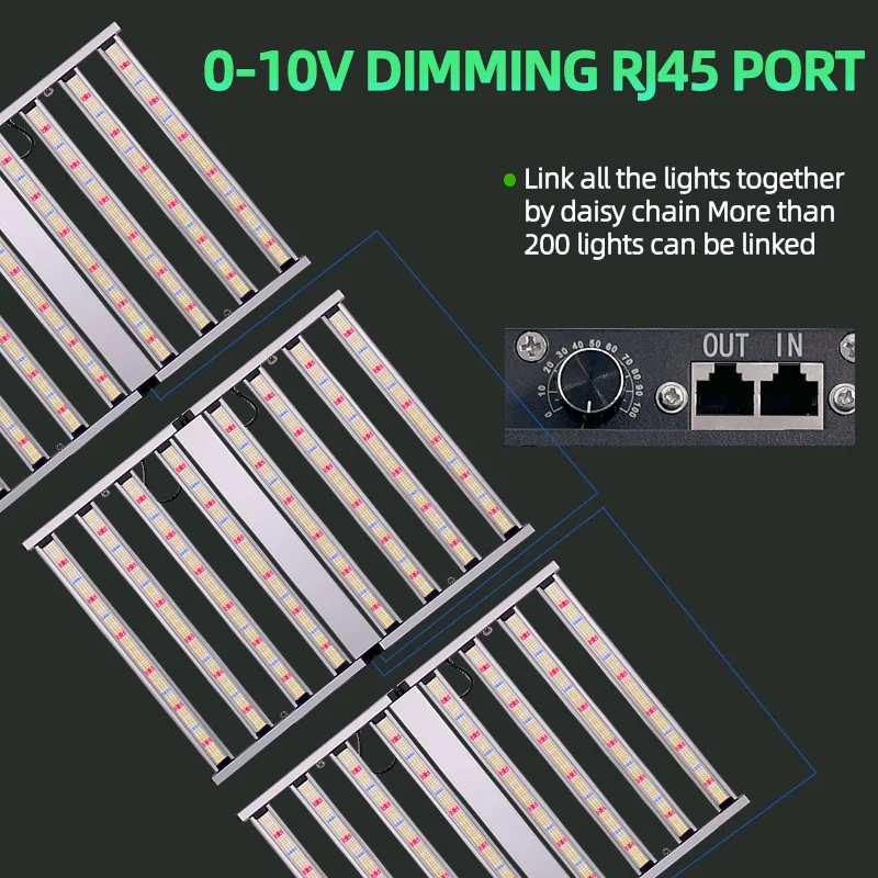 Профессиональное освещение по индивидуальному заказу Samsong Lm301H EVO 281B Uv ИК-контроль комнатные светодиодные лампы для растений