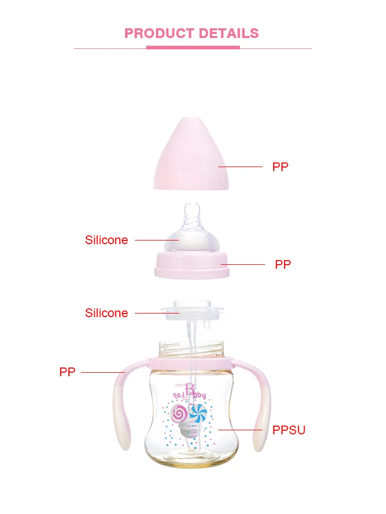 150Ml 5Oz 8Oz Classic Toddler Training Drinking Wide Neck Feeding Ppsu Feeder Manufacturer Infant Ppsu Baby Milk Bottles
