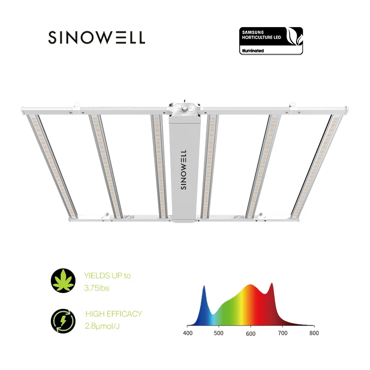 SINOWELL 645 Вт 860 1000 Samsung Lm301 полный спектр светодиодный светильник для выращивания