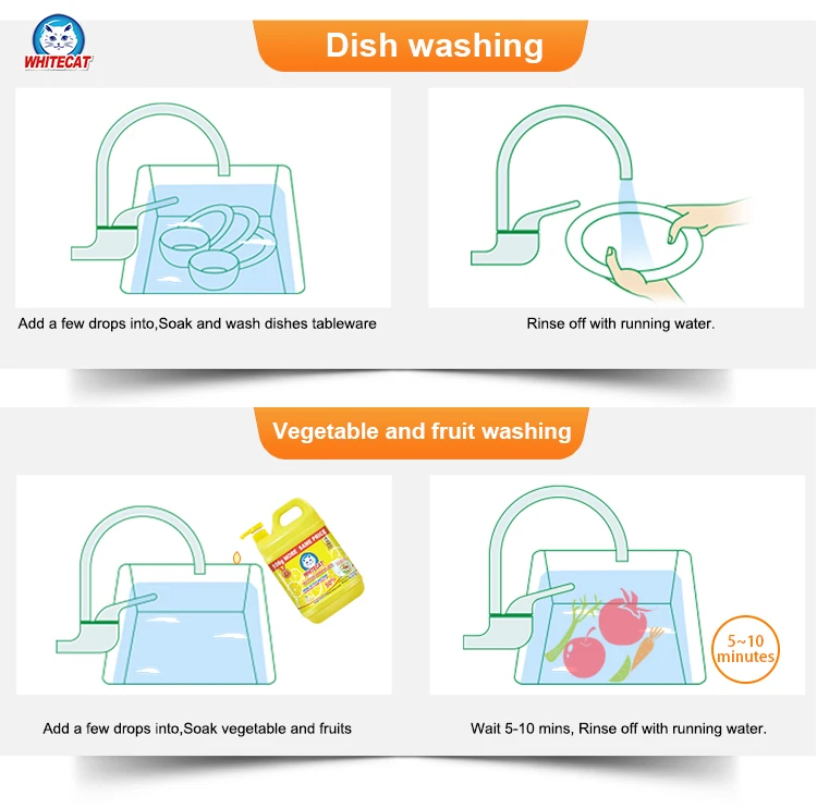 Eco-friendly dish washing liquid concentrated dishwasher soap dishwashing labels private suppliers