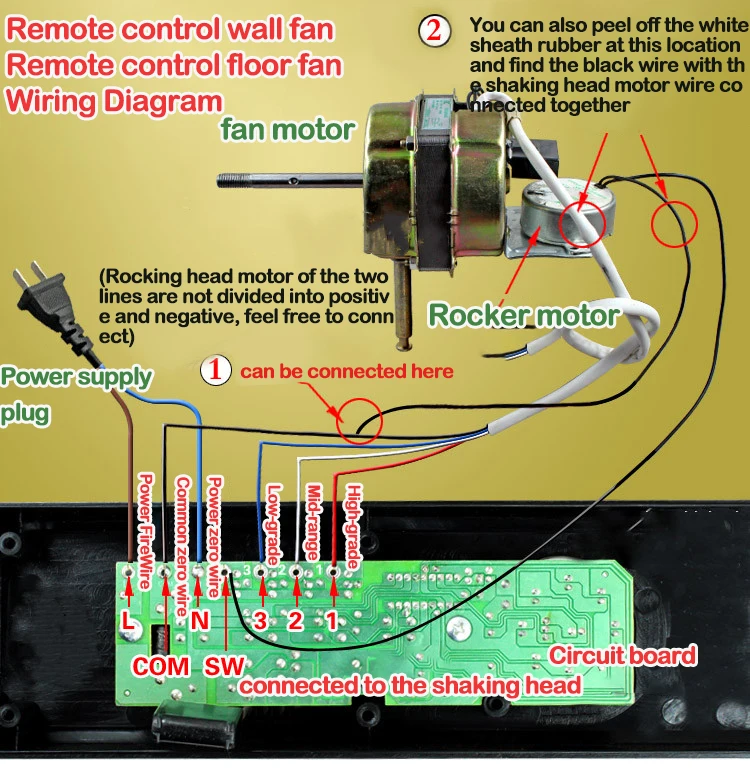 Wholesale Stand Fan Part Controller Board Small White Junction Boxes Fan Remote Kit