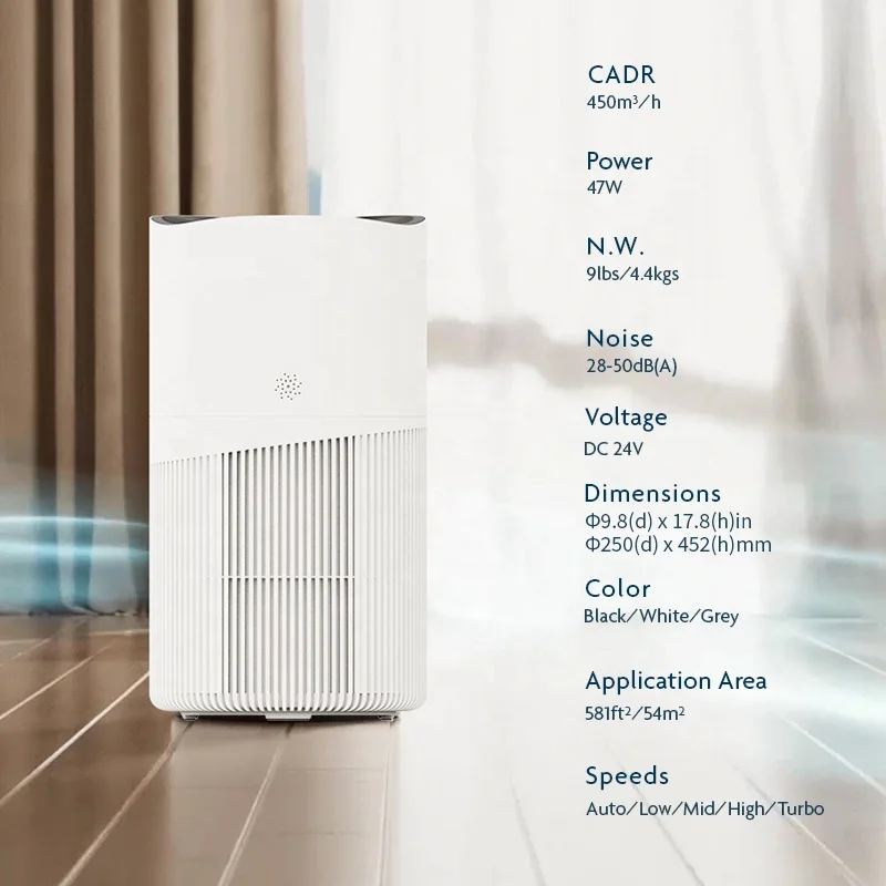 Smart WIFI Filter Digital Panel Air Purifier For Home