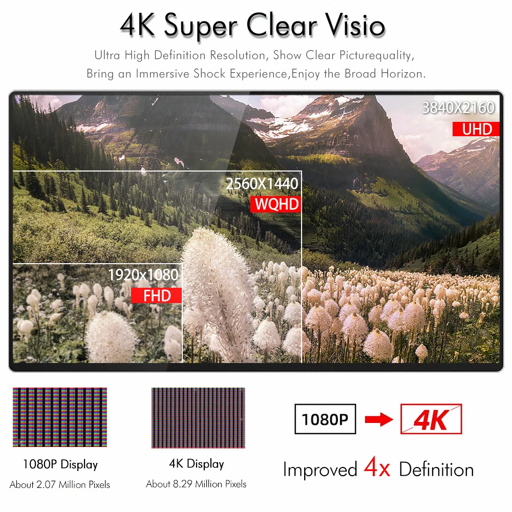 15.6 inch FHD 1080P IPS Screen Gaming Lcd Monitors Type-C Port Portable Monitor