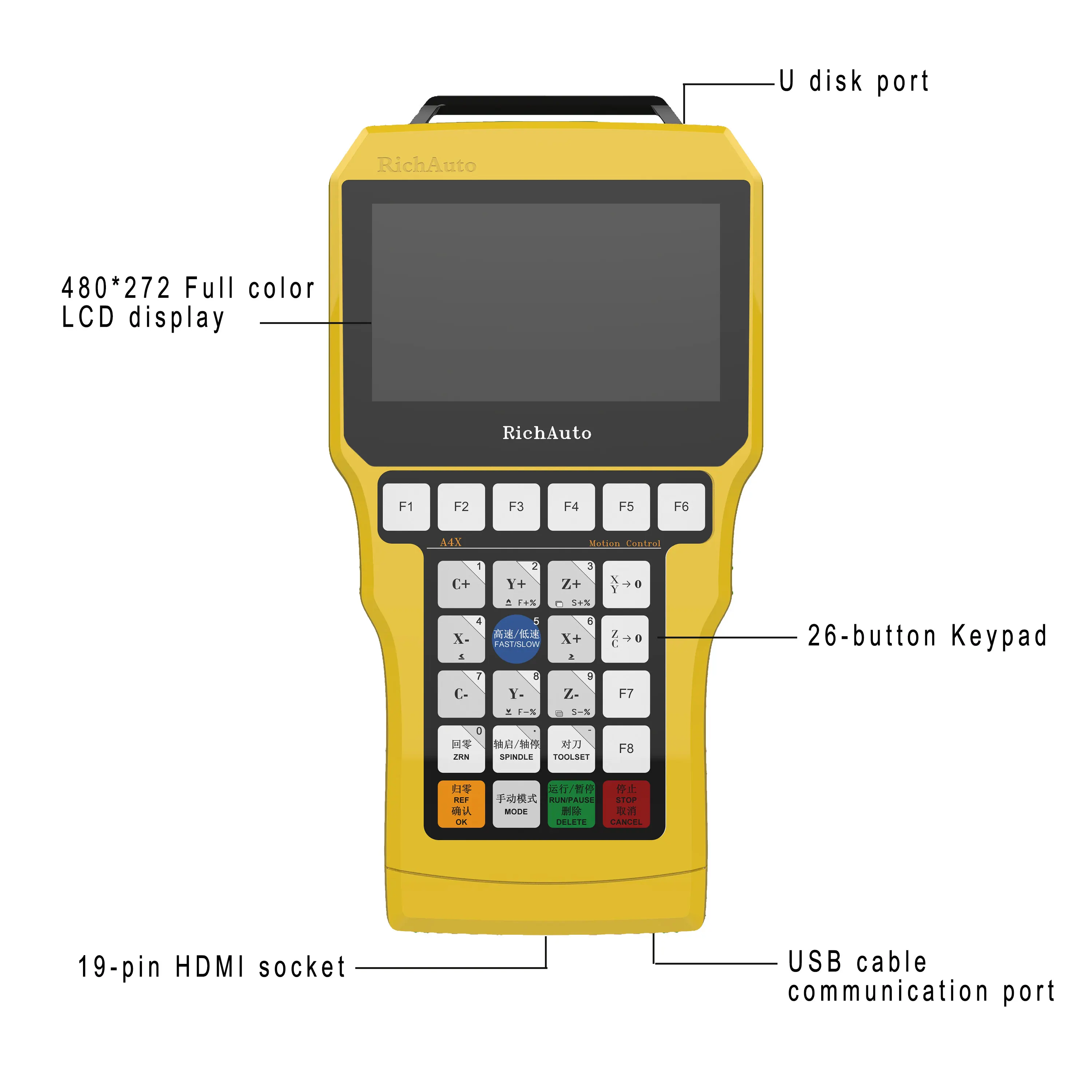 Richauto Cnc Remote Control System DSP Motion Controller For 3 Axis 4 AxisRouter Machine Wood Cutting