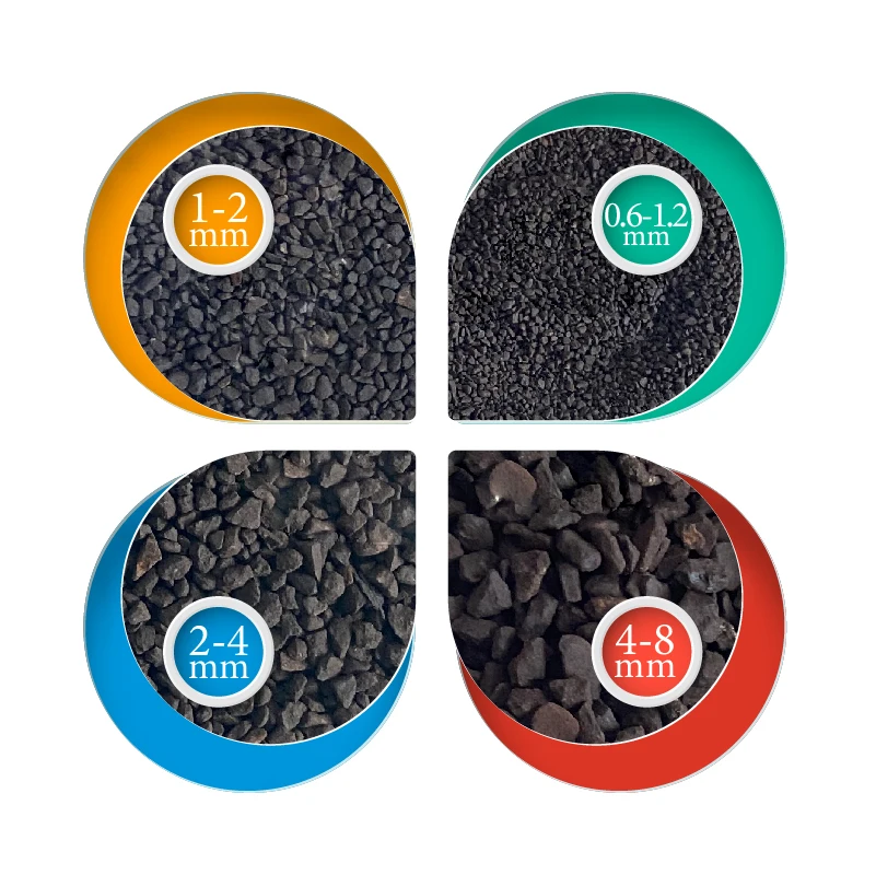 Iron Removal Media Manganese Dioxide Sand MnO2 For Water Treatment Manganese Sand Filter Materials For Groundwater Treatment