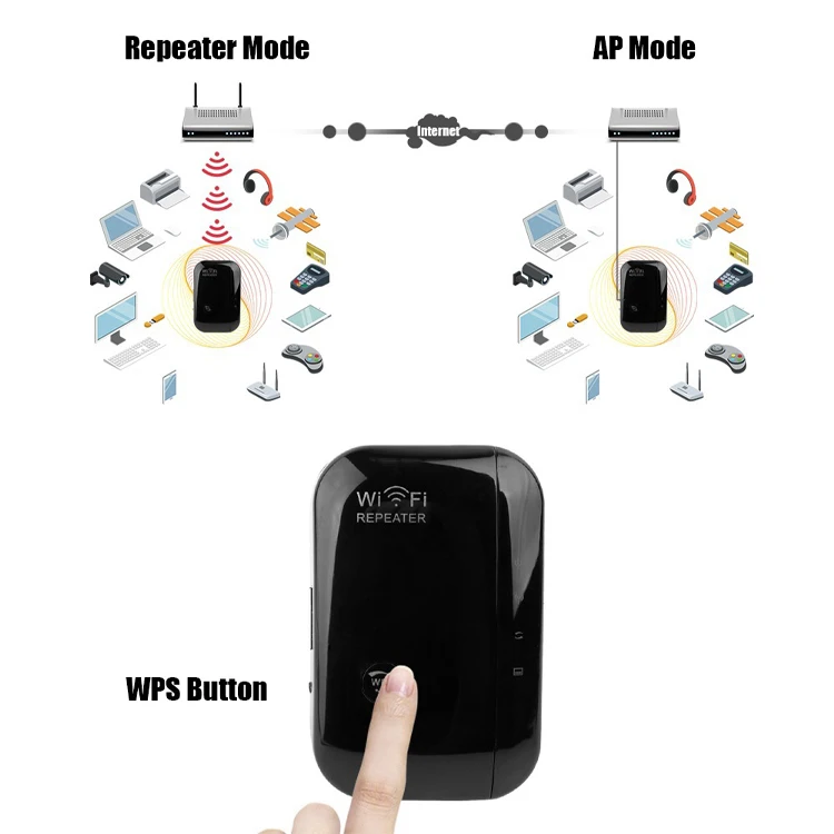2.4g 5g Long Range 300mbps 1200mbps Signal Booster Wifi Extender Wirless Router Repeater Enternet Amplimer Network