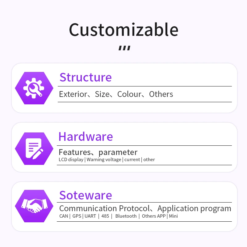 
7s bms for top quality protective Integrated circuit 18650 battery 24V 50A 7S bms lithium ion battery pack 