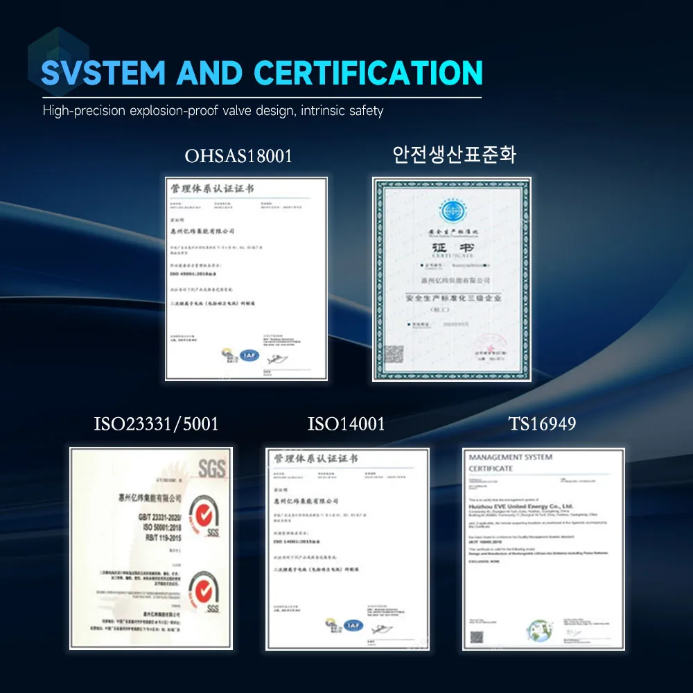 EVE 65ah Ncm Ternary Rate Lithium Polymer 3.65v Nmc Li-ion Pouch Cell Rechargeable Battery For Rv Electric Vehicle