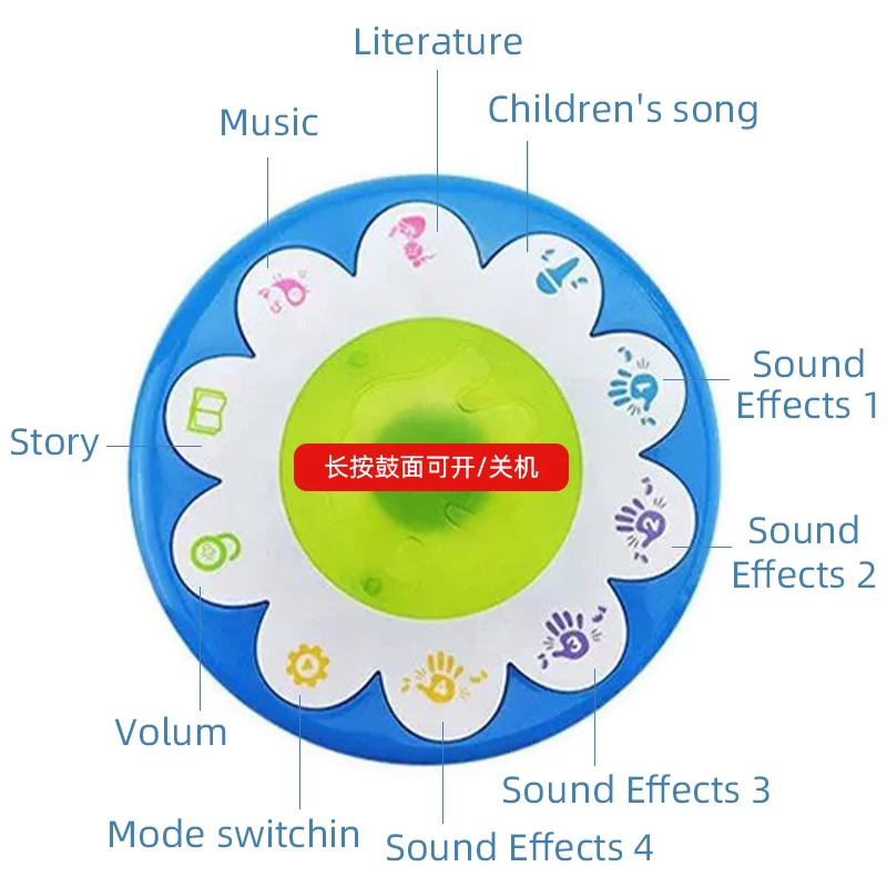 Multi-Functional Baby Girl Toys Musical Carousel Music Instrument Baby Sound Drum Toy 2 Year