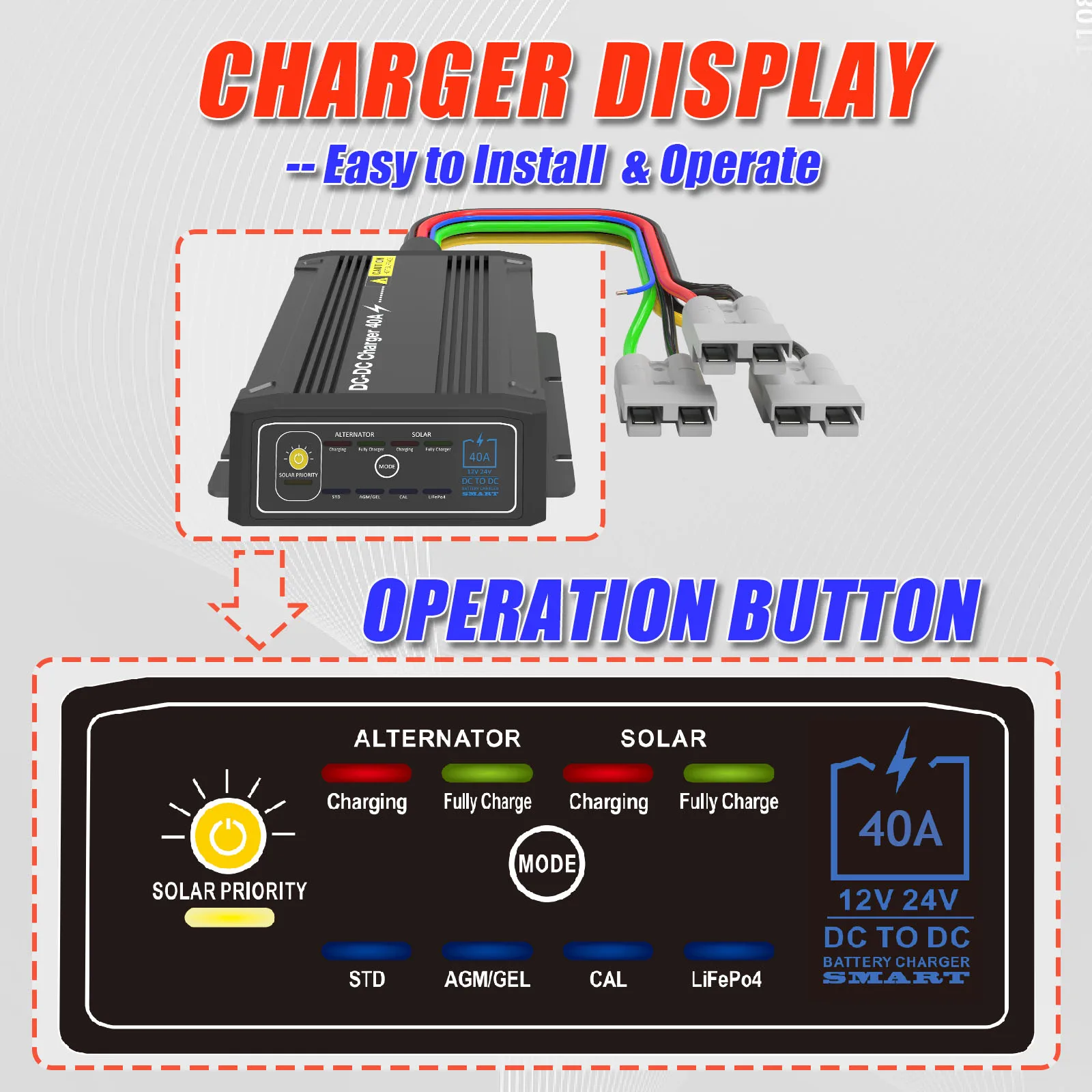 Wholesale Battery Charger Switch Mode Charger Dc to Dc Car 40A Power Battery Charger