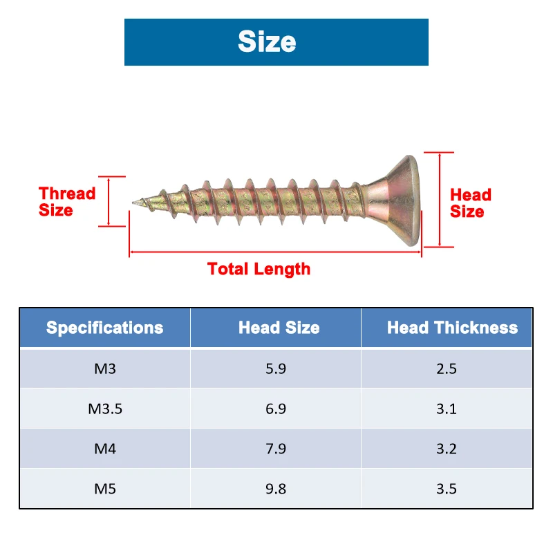 China Manufacturing wholesale Price coarse thread drywall screw customized size screws for wood