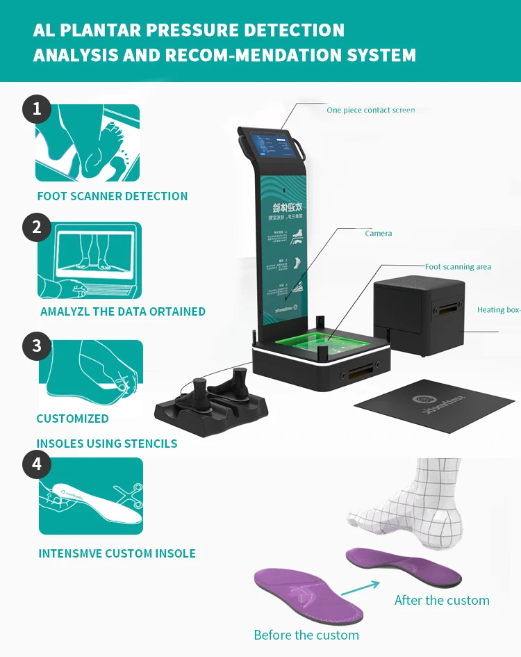 PVC Vibration Reduation Pes Planus Plastazote Insole Plastic Mesh Insoles Custom Orthotic Insole