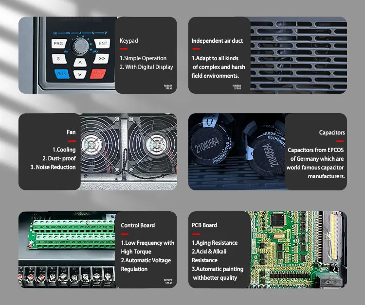 Vfd 11kw 15kw 18.5kw Inverter Cnc Spindle Motor Speed Control 3phase Variable Frequency Drive