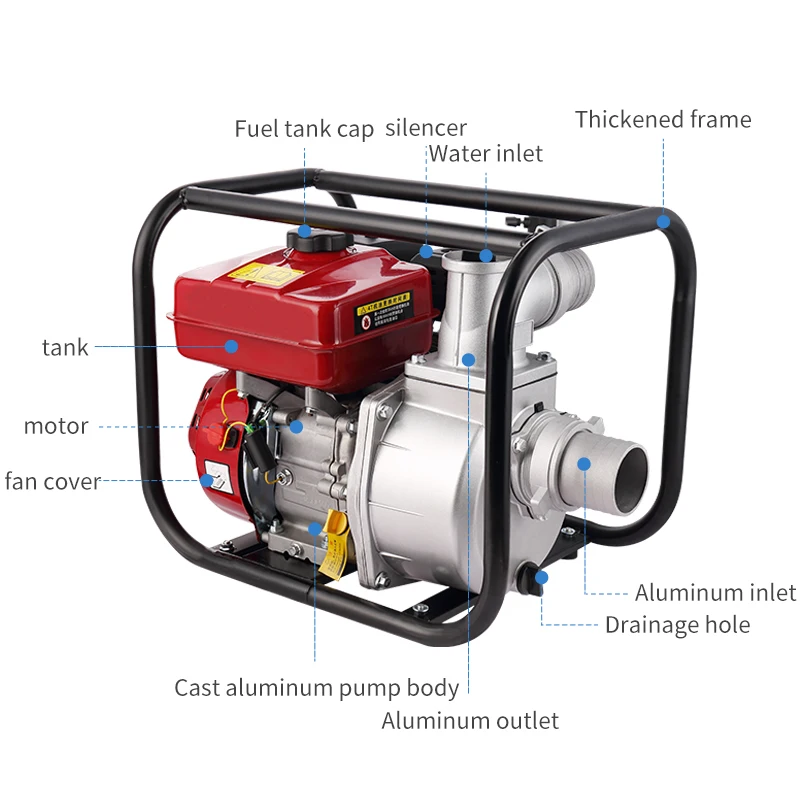 Qiwo moto pompe a eau a essence 2 inch luxury double impeller 150m head high pressure gasoline engine water pump set